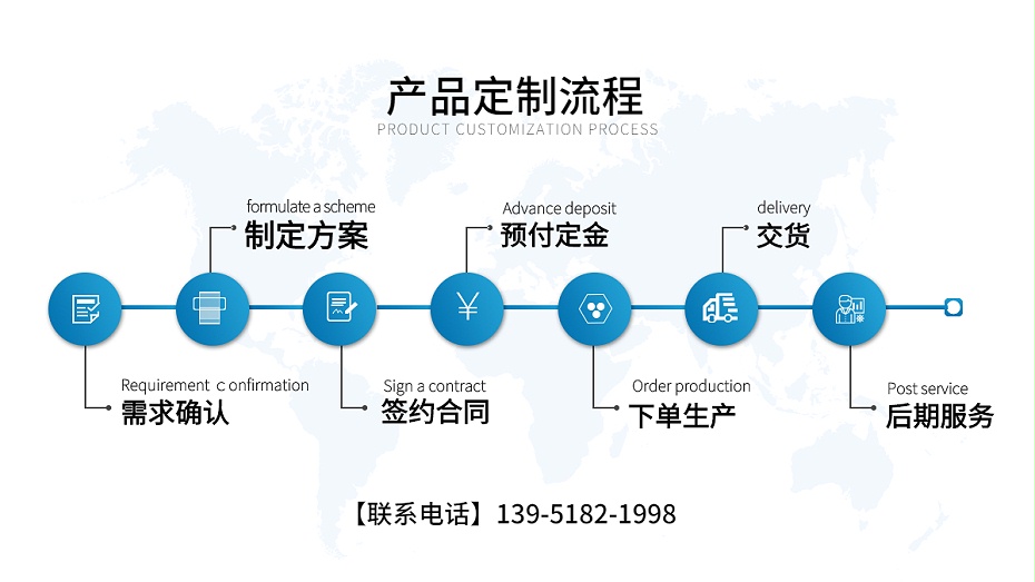 鈑金加工廠家